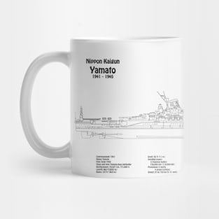 Yamato Battleship of the Imperial Japanese Navy - BDpng Mug